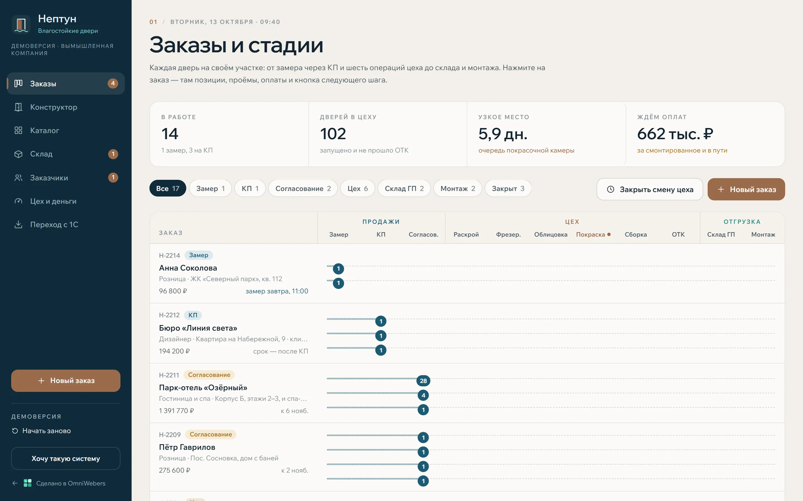Демоверсия: система для отрасли «двери» «Нептун»