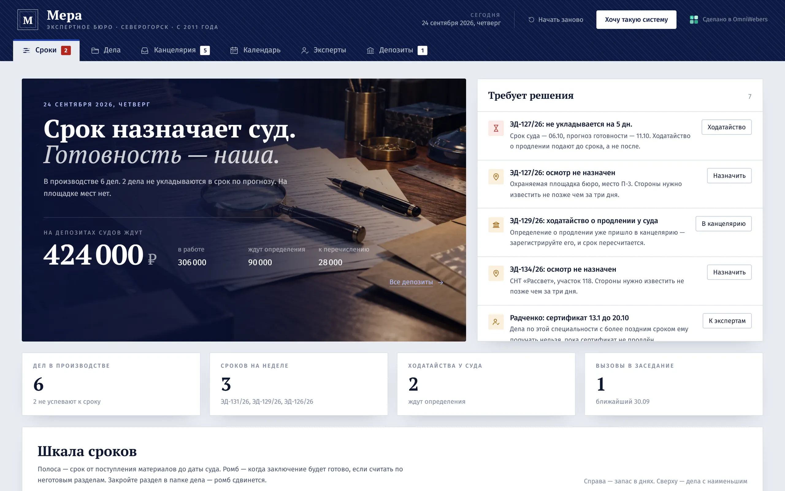 Демоверсия для отрасли «Судэкспертиза»